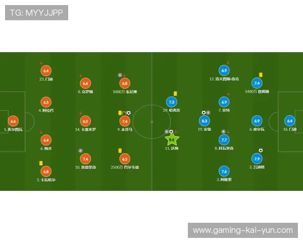 切尔西边路压迫赢得宝贵角球，策略背后的深意